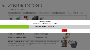 The shredding progress